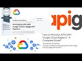 How to Monetize APIs With Google Cloud Apigee X - A Complete Guide?