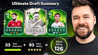 126 UT Draft Challenge! #07