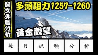 2017.6.22 阿文外匯分析 黃金觀望等待 多頭阻力1260 l 外匯投資入門教學交易黃金分析 | 外汇投资入门教学交易黄金分析