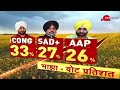 zee opinion poll live update punjab का सबसे बड़ा सबसे नया सबसे धमाकेदार final opinion poll news