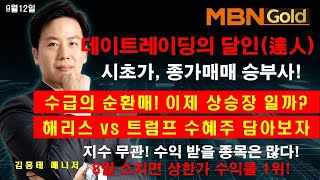 [김흥태 매니저]수급의 순환매! 시장의 반등인가?