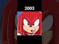 Evolution Of Sonic, Tails And Knuckles #evolution #shorts