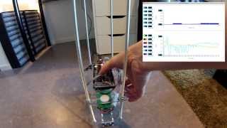 Realtime plotter in Processing