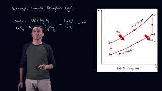 MECH351: Example: Simple Brayton cycle