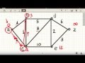 Shortest Path using Dijkstra's Algorithm