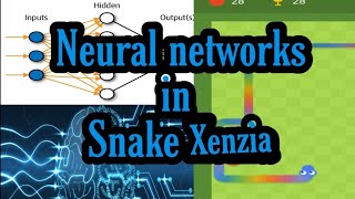 Snake Game using Neural Network | AI | Genetic Algorithm |