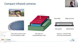 3.1 Biophotonics against COVID-19