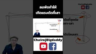 TT010YS_ลมพัดทำให้เกิดแรงดัดที่เสา | ช่างโรจน์