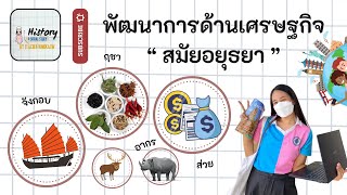 พัฒนาการด้านเศรษฐกิจสมัยอยุธยา