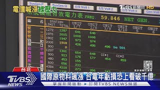 電價下周將拍板! 估須漲18%才能打平成本｜TVBS新聞