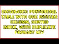 Databases: Postgresql table with one integer column, sorted index, with duplicate primary key