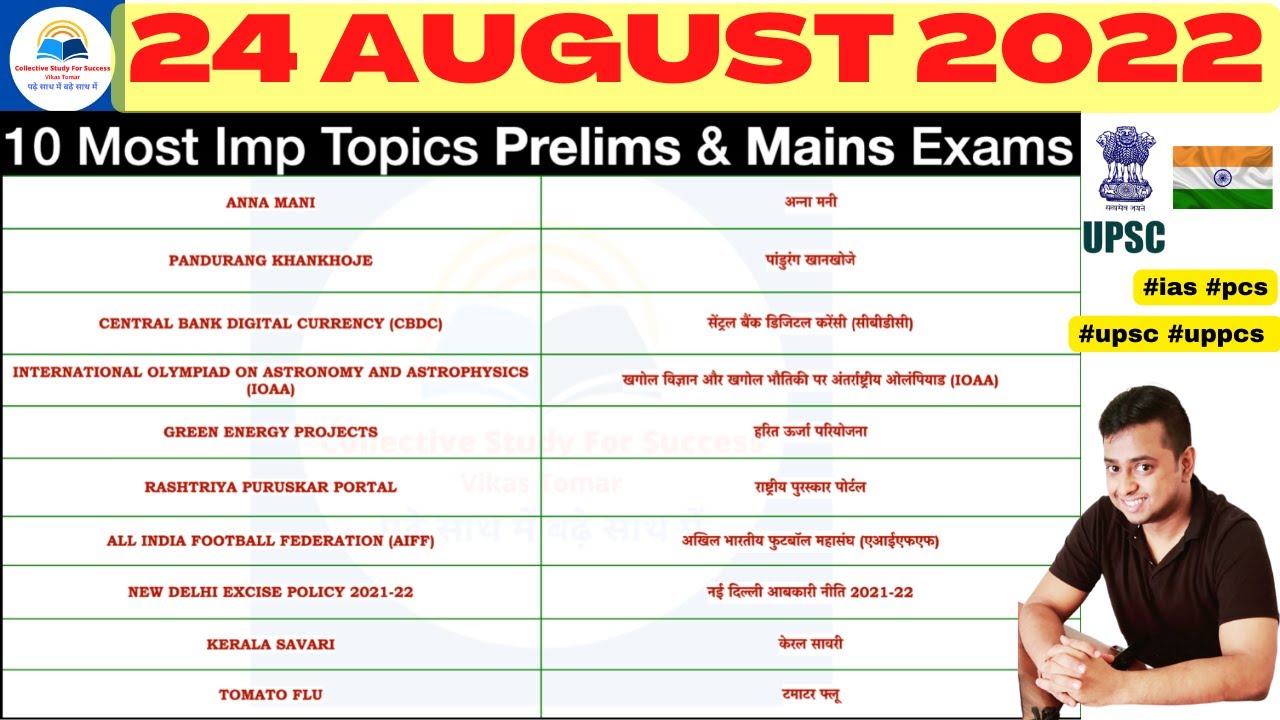 24 August 2022 Daily CURRENT AFFAIR Analysis 269 Most Imp For Prelims ...