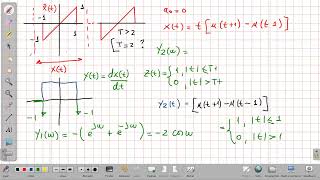 Señales y Sistemas: Serie de fourier de una diente de sierra general