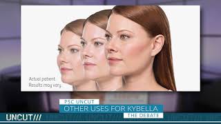 Kybella and Using Products Off-Label