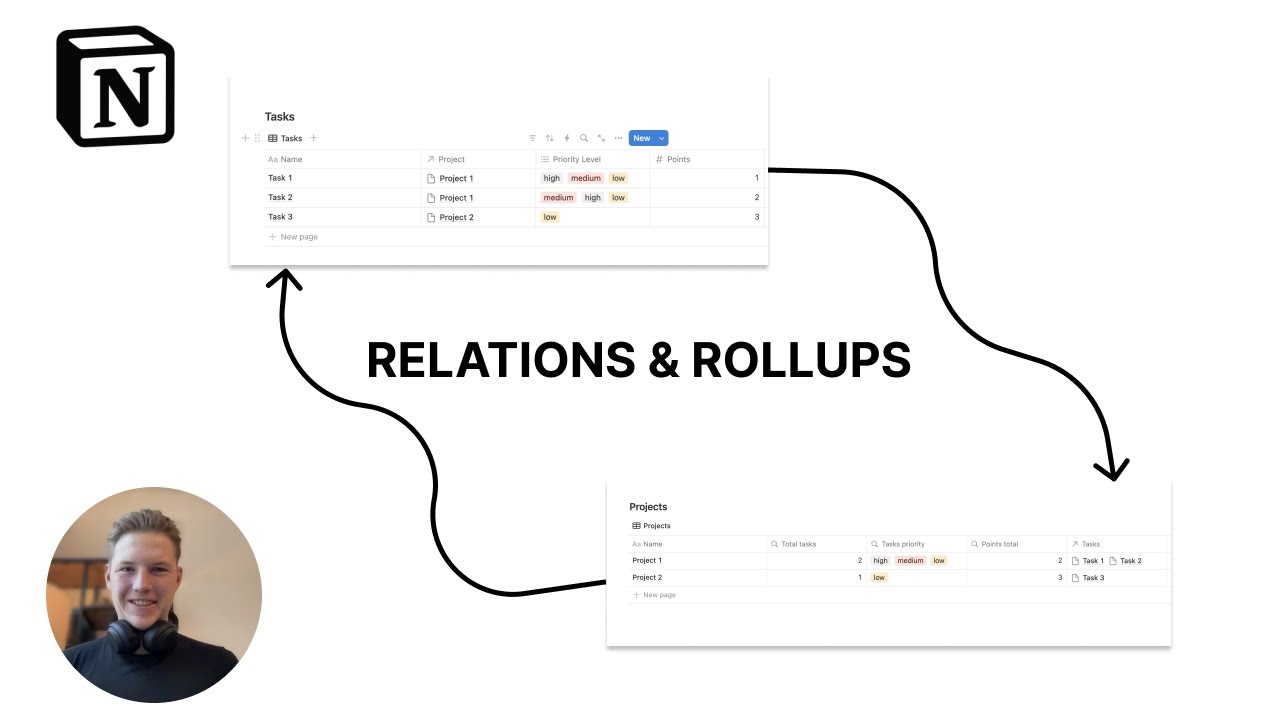 Master Notion Relations And Rollups In 10 Minutes Youtube