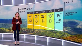 התחזית 11.04.21: עלייה הדרגתית בטמפרטורות