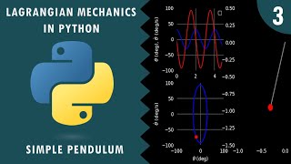 Simulate + Animate Simple Pendulum in Python
