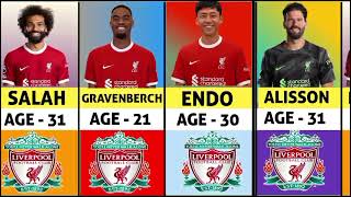 Liverpool FC Players Current AGE In 2023/2024 Season
