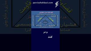 چرا ذهن شما دشمن آرامش‌تان است؟ #گنج_حضور #پرویز_شهبازی #parviz_shahbazi #ganje_hozour