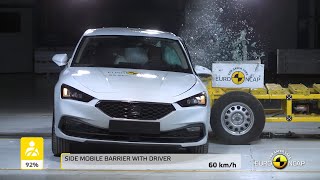 Crash & Safety Tests of SEAT Leon 2020