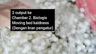 review aerator kedalaman kolam koi  1 meter jarak 2 meter dan dicabang 8 | aerator kolam koi kuatt