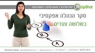 כיצד לערוך סקר הנהלה אפקטיבי?  דניאל וולסקי ☎ 050-33-10-112 ✉ danielle@upshot.co.il