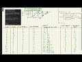 LeetCode6 : Zigzag Conversion