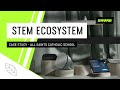 Stem Ecosystem: Case Study - All Saints Catholic School | Shure