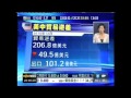 王冠一環球金融快線2011年2月11日1／3