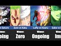 EVERY Egghead Arc Fight in One Piece