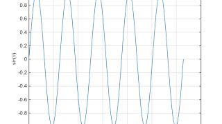 MATLAB Video Recorder (sinus plot)