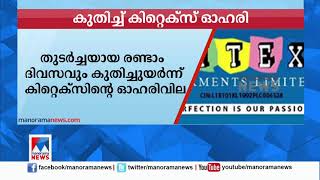 കുതിച്ചുയര്‍ന്ന് കിറ്റെക്സ് ഓഹരിവില; ഇന്ന് 14 ശതമാനം വര്‍ധന | Kitex