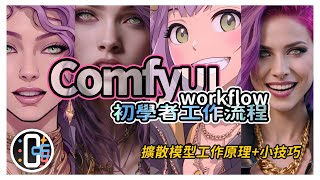 【Comfy】Build Your Basic Workflow in 10 Minutes｜ComfyUI｜Workflow｜Simple Tutorial｜User Guide｜Wind Bro