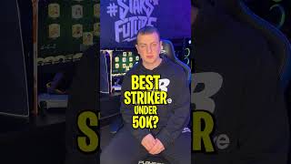 Who Is The Best Budget Striker In EAFC 24