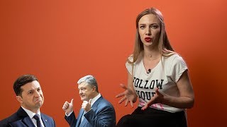 Ключ від інавгурації: протистояння Порошенка і Зеленського