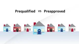 Mortgage Prequalification vs. Preapproval During the Home Loan Process