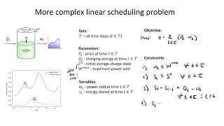 5.2: Solving problems using Pyomo - less simple example (continued)