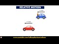 frame of reference u0026 relative motion unit 24 relativity