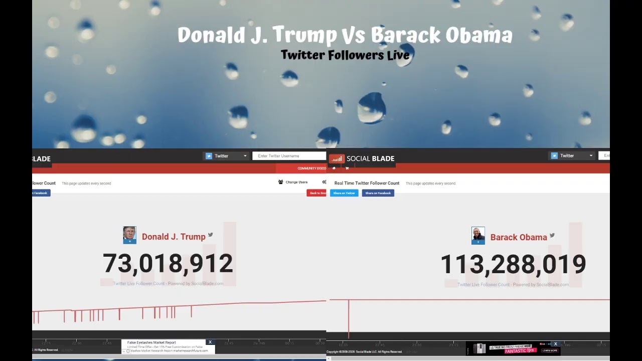 Donald J. Trump Vs Barack Obama Twiters Followers Live Count - YouTube