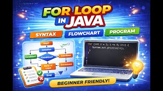 For Loop in Java Explained | Syntax, Flowchart & Program for Beginners | Step By Step | 2026