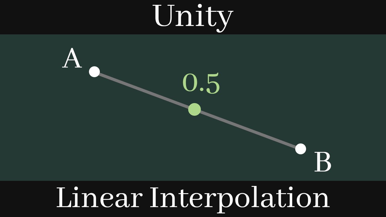 Unity The Essence Of Lerp Youtube