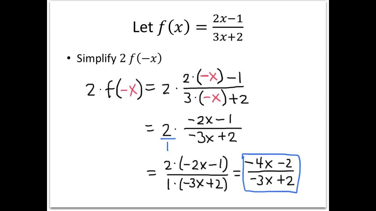 Notation Of Functions In Math