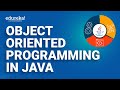 Object Oriented Programming in Java | Java OOPs Concepts | Java Tutorial | Edureka Rewind