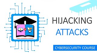 Hijacking Attacks Explained: Types and Security Measures