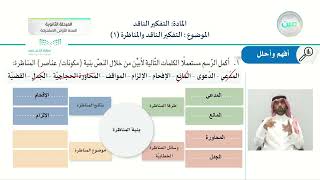 التفكير الناقد والمناظرة 1 - التفكير الناقد - السنة الأولى المشتركة