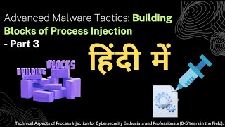 Process Injection Attack Fundamentals in HINDI: Allocation, Write, Execution Explained | Part 3