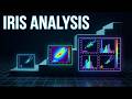Data Visualization | Iris Dataset, Cmap, Colorbar & Subplots using Matplotlib | Urdu / Hindi
