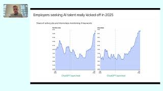 Insider look: Handshake’s career services roadmap for the AI era