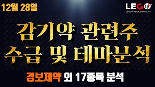 경보제약/대원제약/삼일제약/삼진제약/일양약품/국제약품/현대약품/제일파마홀딩스/제일약품/광동제약/일동제약/동국제약/신일제약 /kpx생명과학/클래시스/호텔신라/GKL /글로벌텍스프리