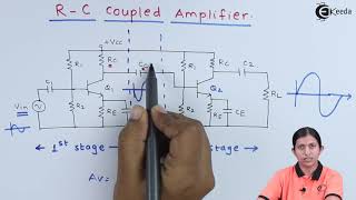 RC Coupling Circuit Diagram, Operation - Low Power Amplifiers - Applied Electronics